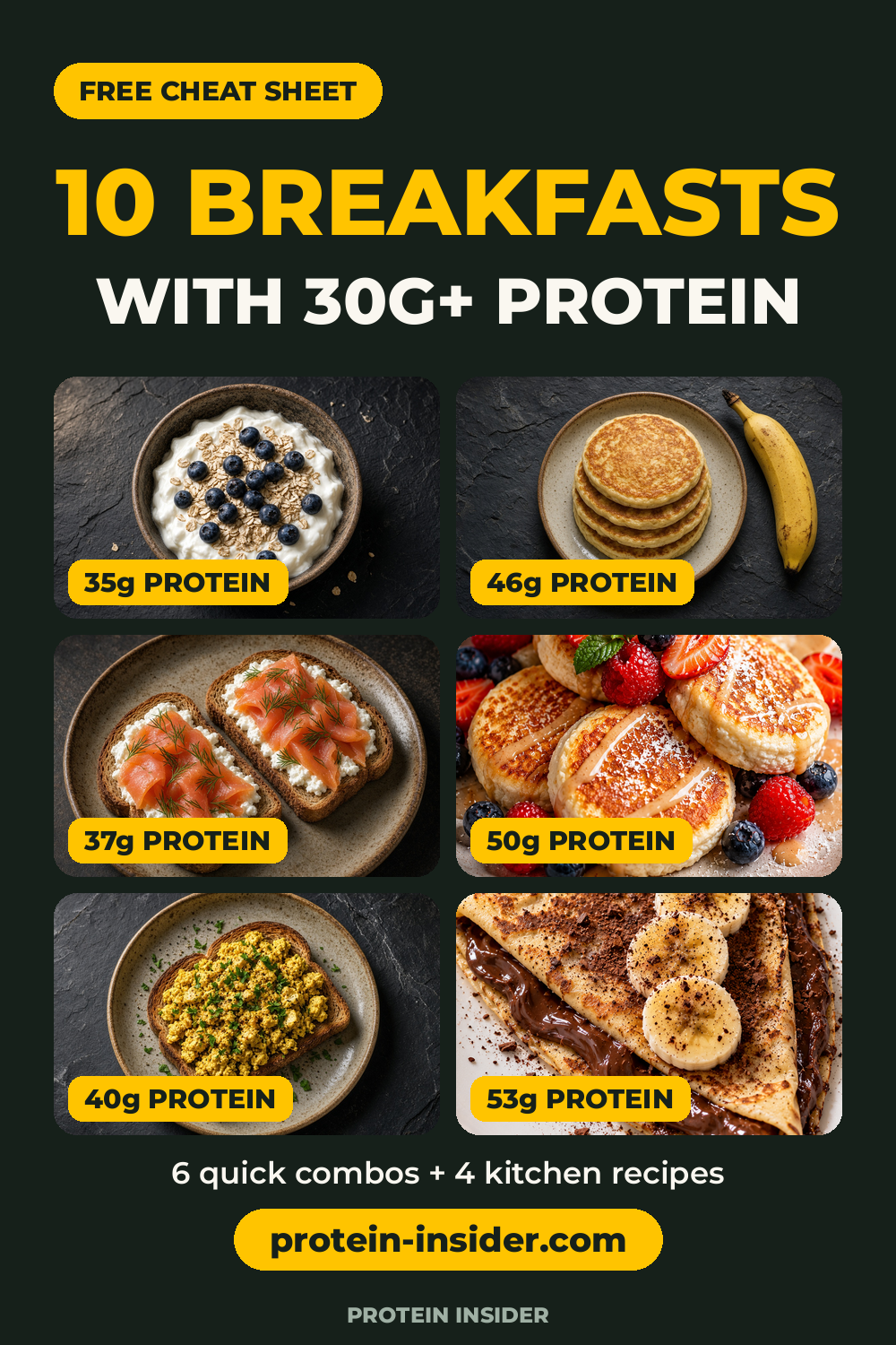30g Protein Breakfast Cheat Sheet cover